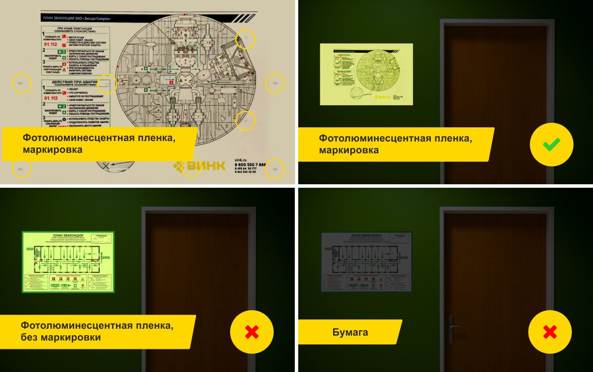 Маркировка пленки. Фотолюминесцентная пленка. План эвакуации на фотолюминесцентной пленке. Светоотражающая пленка план эвакуации. Фотолюминесцентная пленка цвета.